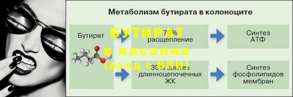 эйфоретик Верхний Тагил